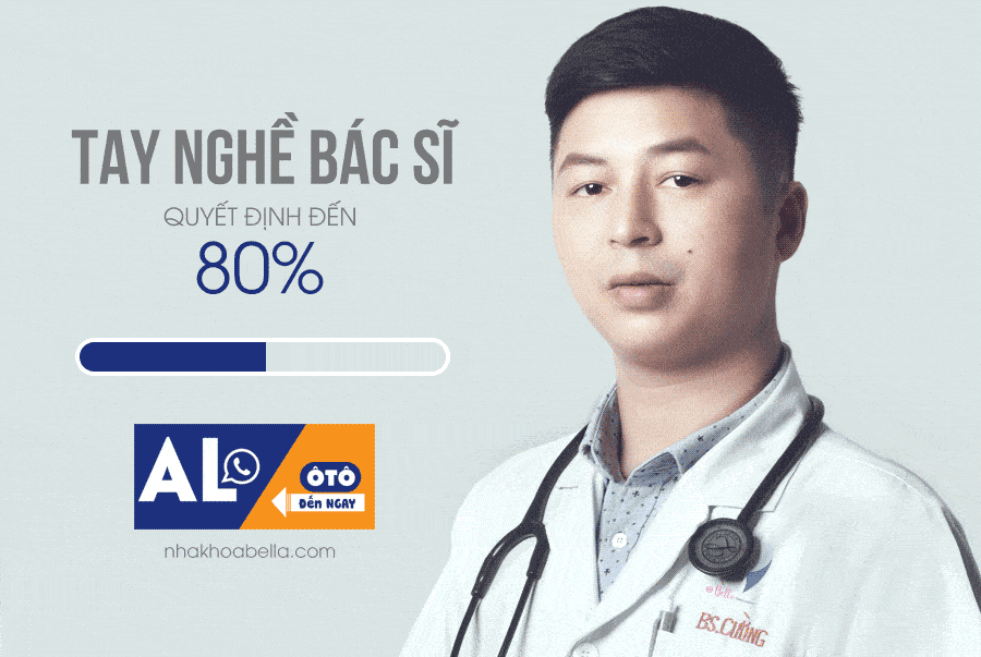 Nha khoa uy tín tphcm tiếp nhận hơn 10000 ca mỗi năm